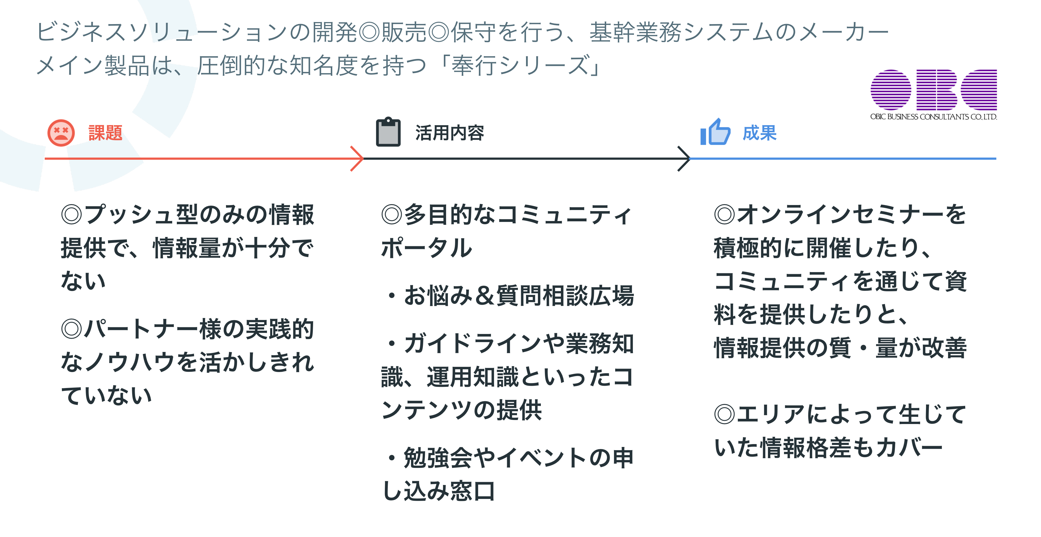 株式会社オービックビジネスコンサルタント（OBC）