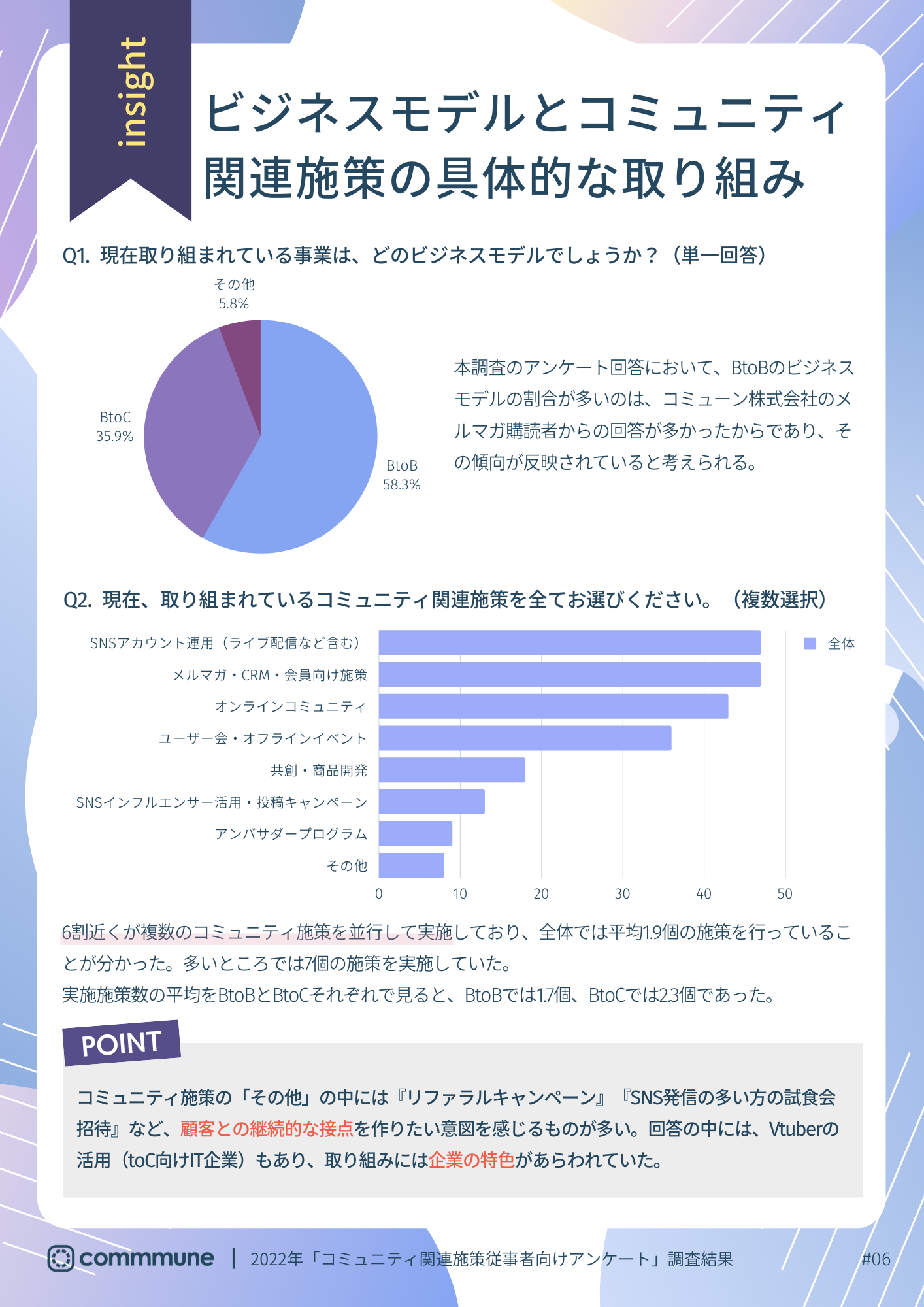 sreport2